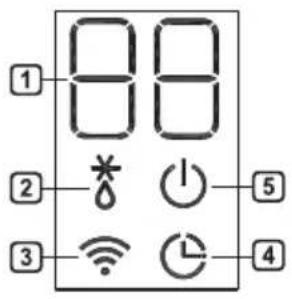 LG S12ES - Kif tinstalla I-Applikazzjoni LG ThinQ - 2
