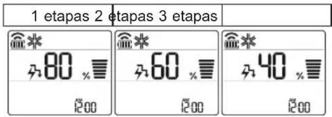LG S12ES - Energijos valdymo funkcijos (pasirinktinė) naudojimas - 1