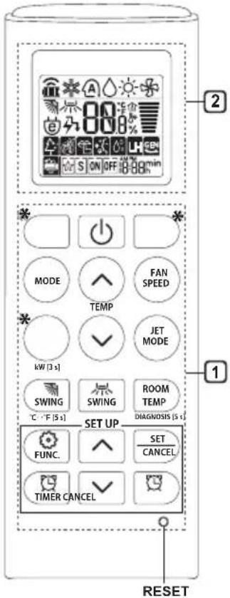 2 MODE FAN SPEED TEMP JET MODE kW (3 s) SWING SWING ROOM TEMP °C - F (5 s) DIAGNOSIS (5 s) SET UP FUNC. SET CANCEL TIMER CANCEL RESET