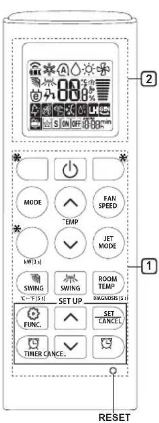 2 MODE FAN SPEED TEMP JET MODE KW [3 s] SWING ROOM TEMP °C~°F [5 s] SET UP DIAGNOSIS [5 s] FUNC. SET CANCEL. TIMER CANCEL RESET