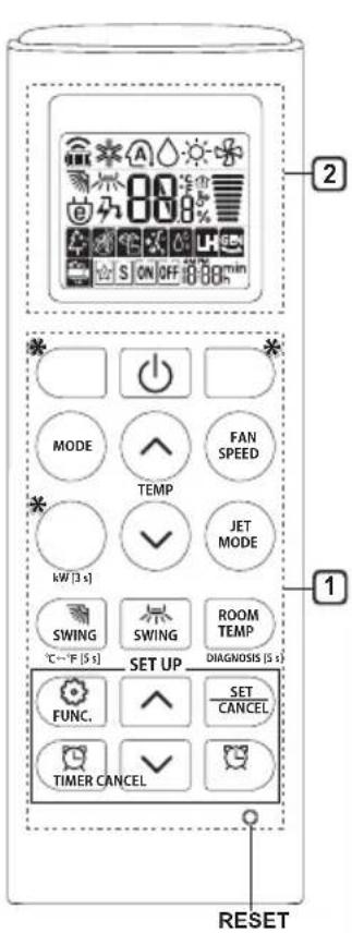 2 MODE FAN SPEED TEMP JET MODE KW [3 s] SWING ROOM TEMP °C~°F [5 s] SET UP DIAGNOSIS [5 s] FUNC. SET CANCEL. TIMER CANCEL RESET