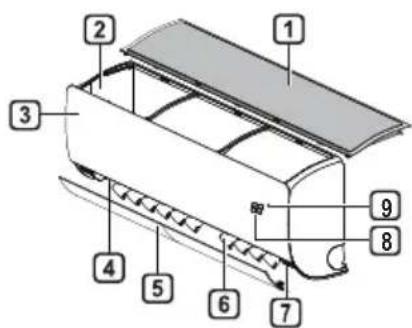 LG S09ES - Indoor Unit Outdoor Unit - 1