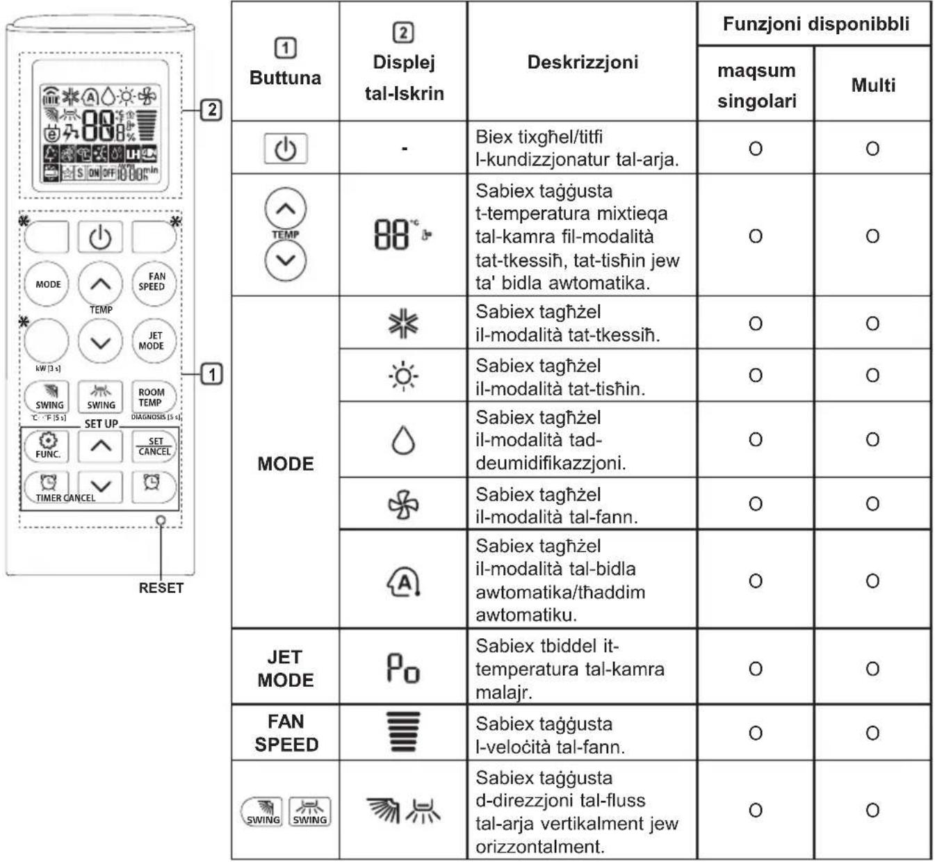LG S09ES - L-uzu tar-Remote Control Bla Wajar - 1