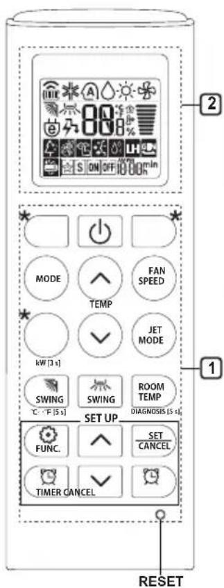 LG S09ET - Using Wireless Remote Control - 1