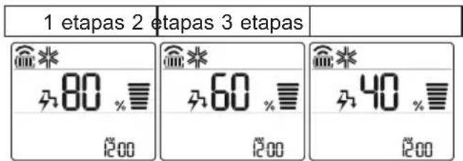 LG S09ET - Energijos valdymo funkcijos (pasirinktine) naudiojimas - 1