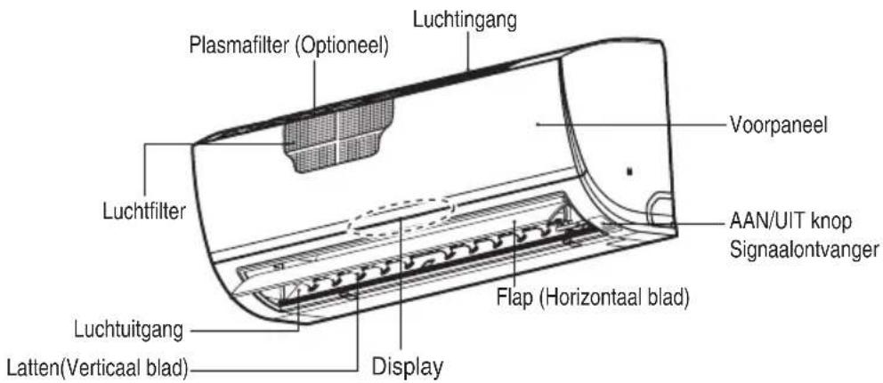 LG S09BF - Standard Split Type - 1