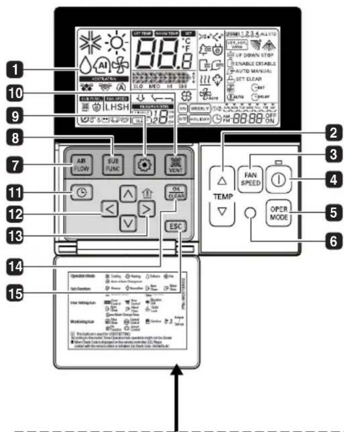 LG S09BF - MODEL: PQRCVSA0 - 1