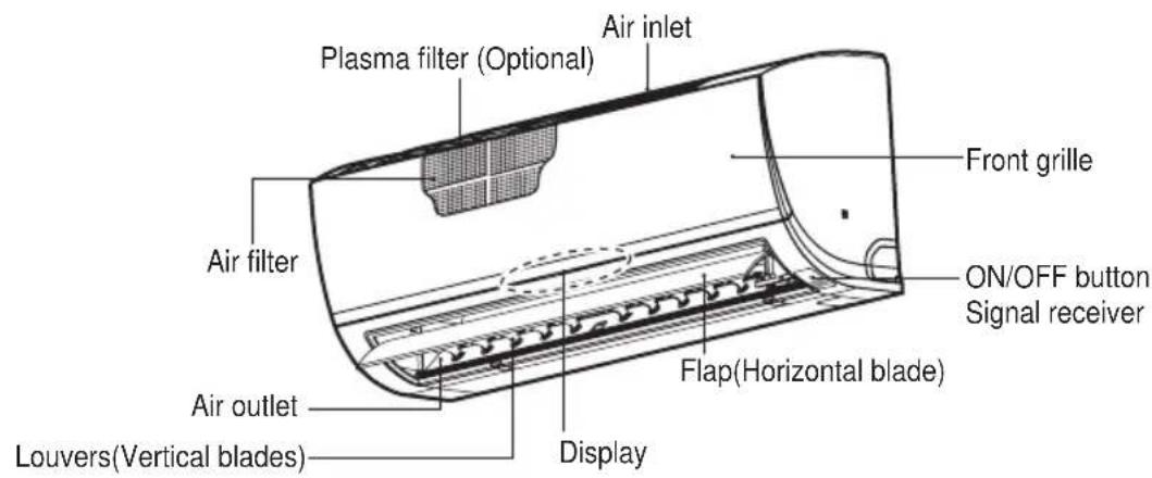 LG S09BF - Standard Split Type - 1
