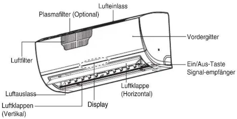 LG S09BF - Split-Standardmodell - 1