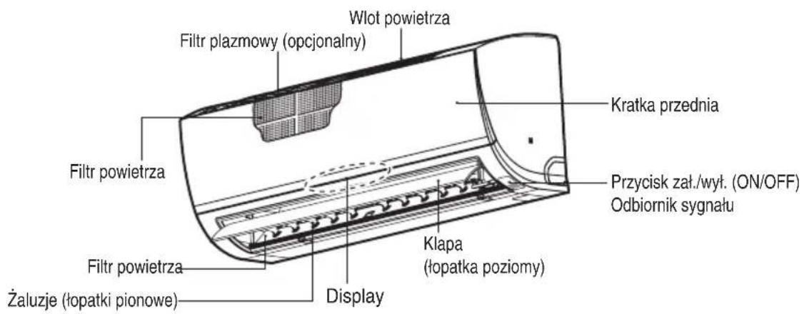 LG S09BF - Jednostki wewétrzne klimatyzatorów - 1