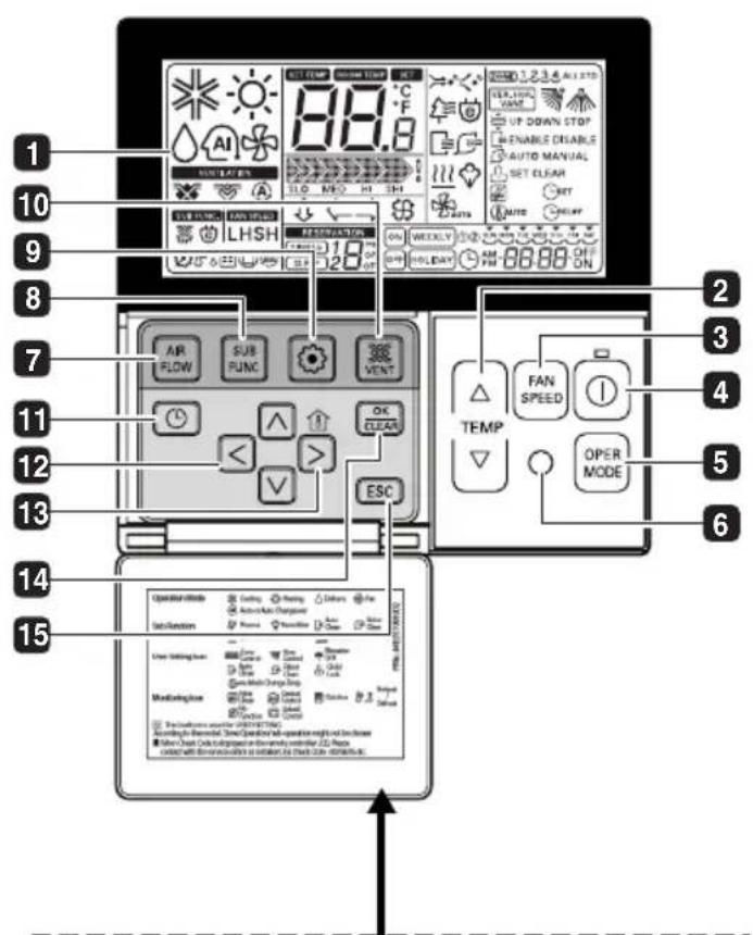 LG S09BF - Modelow : PQRCVSA0 - 1