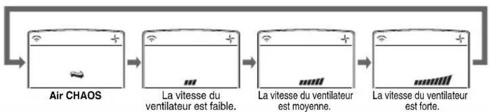 LG S09BF - Mode de fonctionnement - 7
