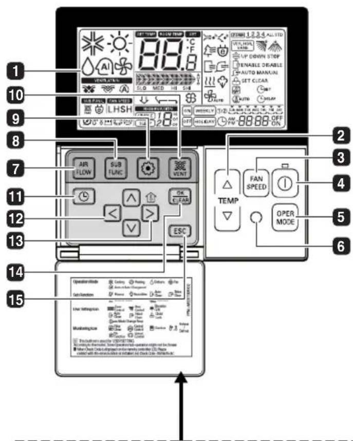 LG S09BF - MODEL: PQRCVSA0 - 1