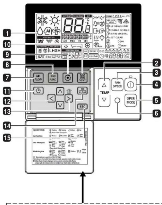 LG S09BF - Modelos : PQRCVSA0 - 1