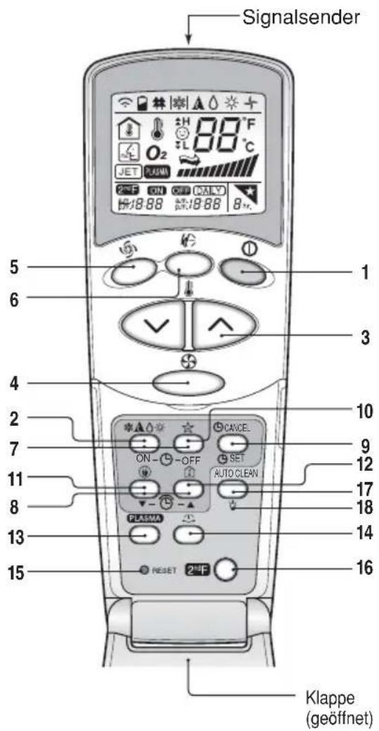 LG S09BF - Kabellose Fernbedienung - 1