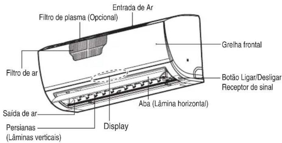 LG S09BF - Tipo Mural(Standard) - 1