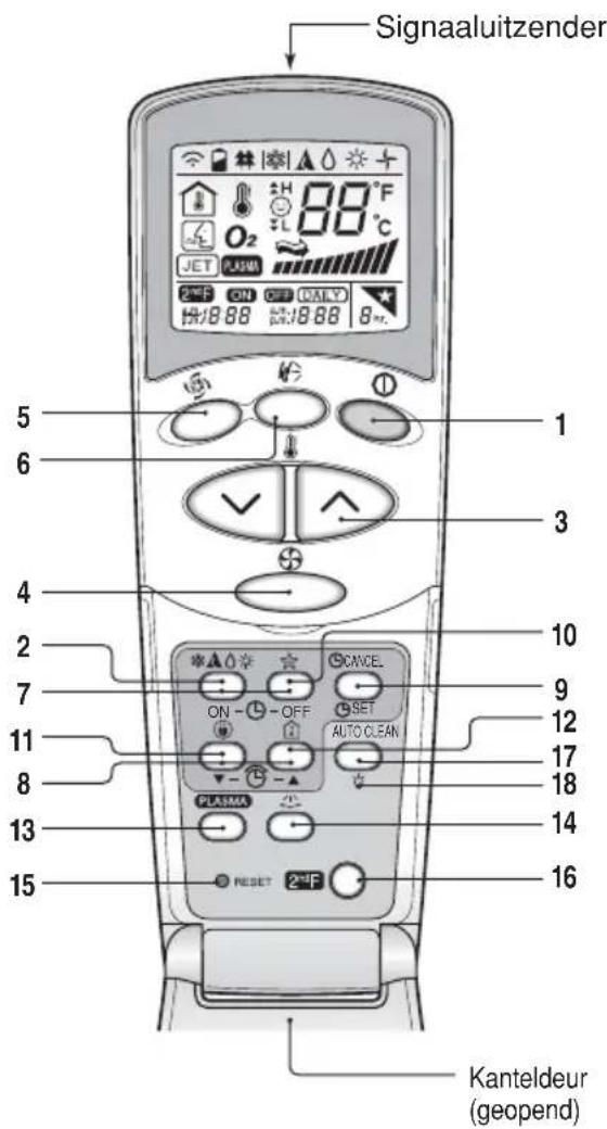 LG S09BF - Draadloze Afstandsbediening - 1