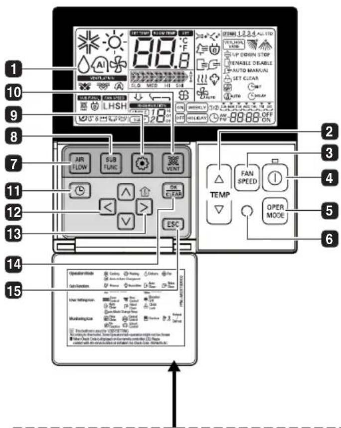 LG S09BF - MODEL: PQRCVSA0 - 1