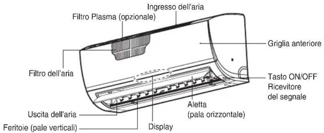 LG S09BF - Unità interne parete - 1