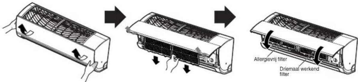 LG S09BF - Verwijdering van Filters - 1