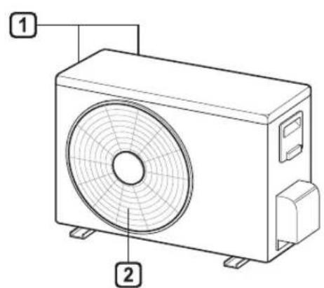 LG PM05SP - Eωτερική μονάδα Εξωτερική Mονάδα - 2