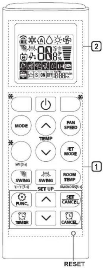 LG PM05SP - Using Wireless Remote Control - 1