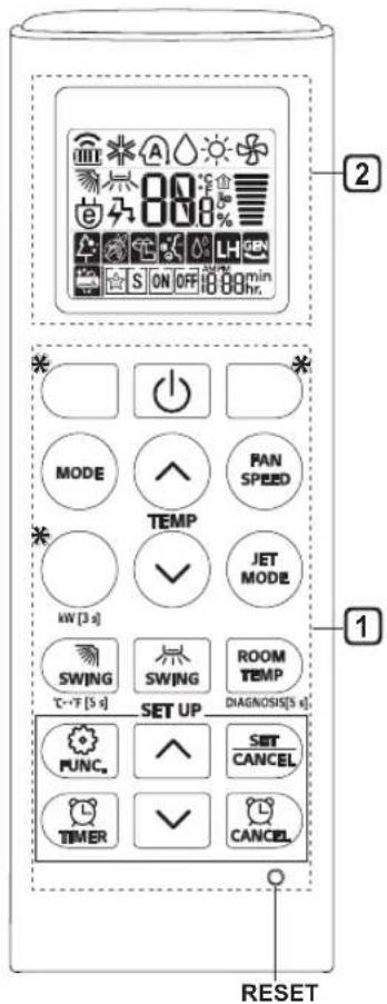 LG PM05SP - A gezeték nélkūli távvezérlǒ használata - 1