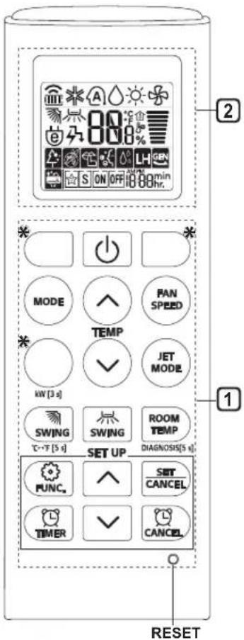 LG PM05SP - Utilización del mando a distancia - 1