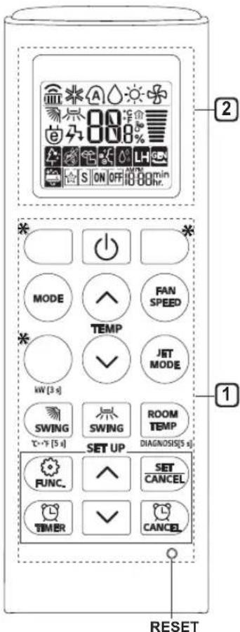 LG PM05SP - Utilizzato del telecomando wireless - 1