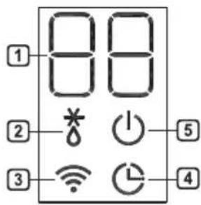 LG AC09BQ - Vnútorná obrazovka - 3