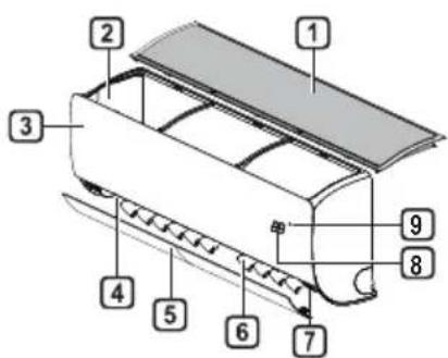 LG AC09BQ - Sisene ekraanikuva - 1