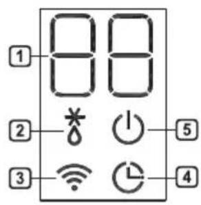 LG AC09BQ - BbtpeWeH dncnnei - 3