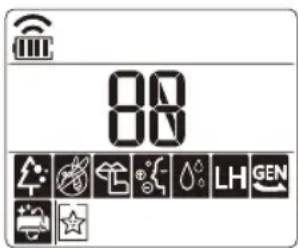 LG AM12BP - Using Special Functions - 1