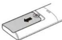 LG AM12BP - Batterijenplaatsen - 1