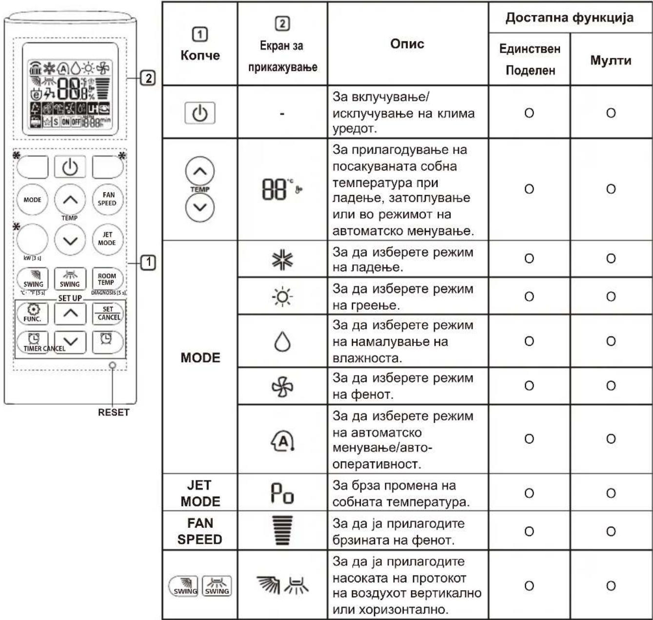 LG AM12BP - KopncTeBe Ha 6e3xuHnot daJeunHcN ynpaByBaay - 1