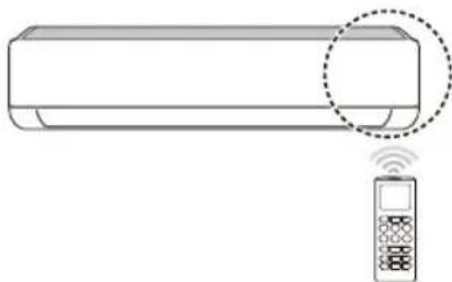 LG AM12BP - Methode voor gebruik - 1
