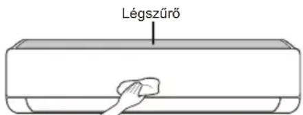 LG AM12BP - FIGYELMEZTETÉS - 1