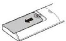 LG AM12BP - Inserimento delle batterie - 1