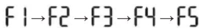LG AM12BP - NOTE - 2