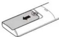LG AM12BP - Wireless Remote Control Inserting Batteries - 1