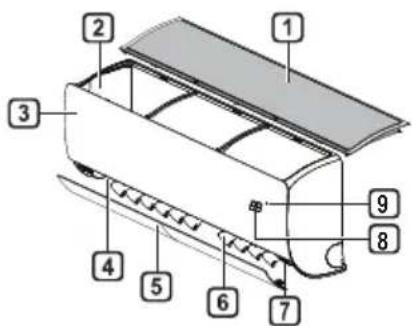 LG AC12BQ - Indoor Unit Display - 1