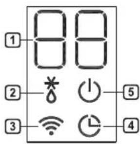 LG AC12BQ - Beltéri kijelző képenyő - 3
