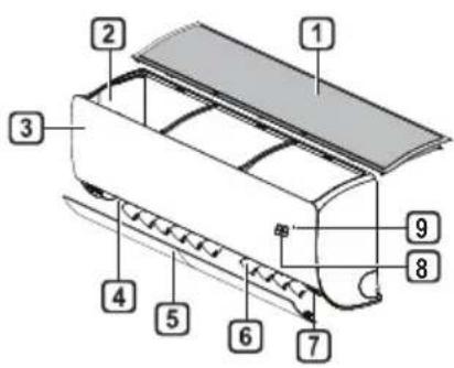 LG AC12BQ - Bbtpewen dncnnen - 1