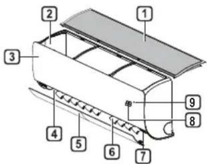 LG AC12BQ - Vnútorná obrazovka - 1