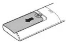 LG AP12RT - Поставяне на батериите - 1