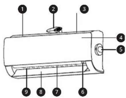 LG AP12RT - Parts and Functions - 1