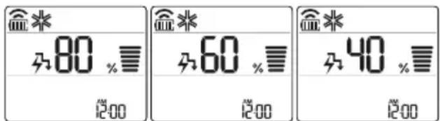 LG AP12RT - Pritisnite gumb ENERGY CTRL. - 1