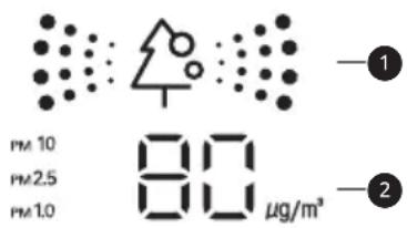 LG AP12RT - Controle van de algemene luchtkwaliteit - 1