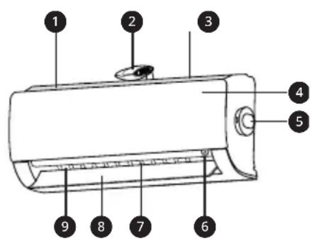 LG AP12RT - Pièces et fonctions - 1