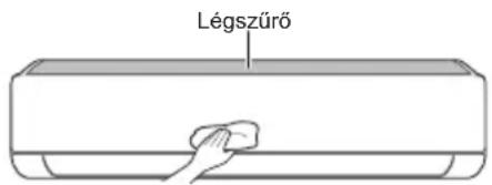 LG AC18BQ - FIGYELMEZTETÉS - 1